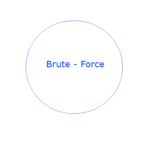 brute-force